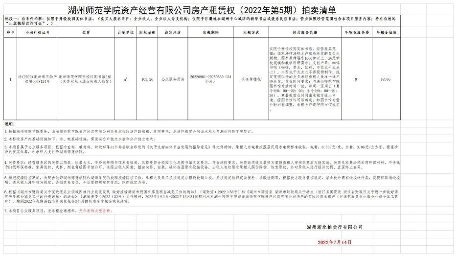 2_湖州师范学院资产经营有限公司房产租赁权（2022年第5期）拍卖清单.jpg